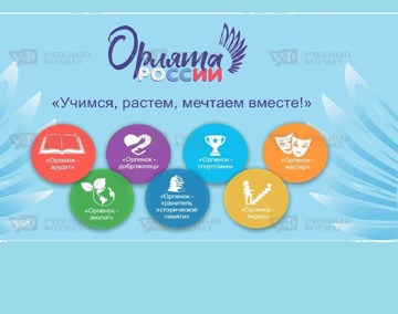Открытие летней детской площадки.